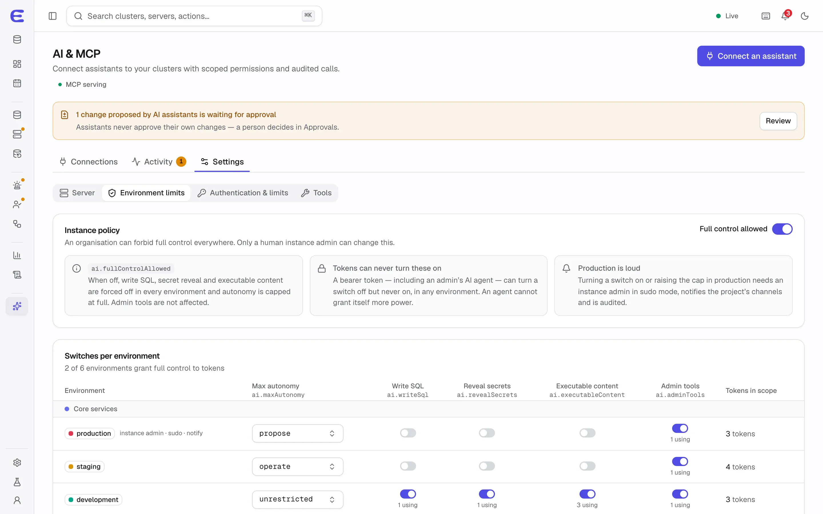 AI settings: the instance policy that allows full control, notes that tokens cannot turn switches on and that production is loud, and a table of switches per environment, with production set to propose and switches off, staging to operate and development to unrestricted with switches on.