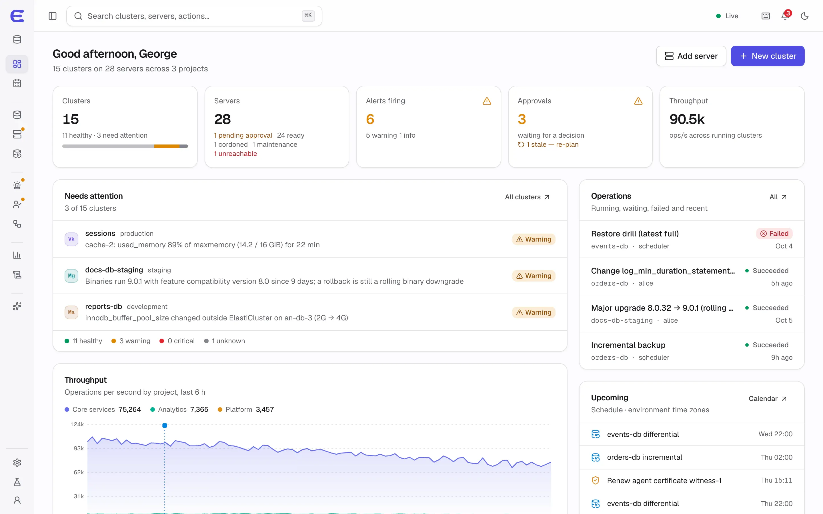 ElastiCluster dashboard: 15 clusters on 28 servers, six alerts firing, three approvals waiting, clusters needing attention, a throughput chart, recent operations and the upcoming backup schedule.