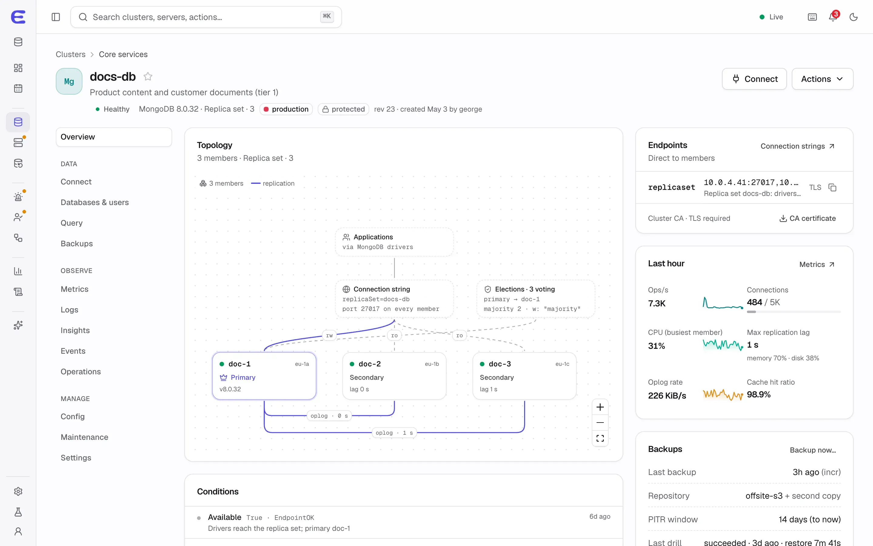 docs-db, a MongoDB 8.0.32 replica set with three members: applications connect through MongoDB drivers with a replica-set connection string; doc-1 is primary and doc-2 and doc-3 are secondaries; elections with three voting members and majority write concern; endpoints, metrics and backups on the side.