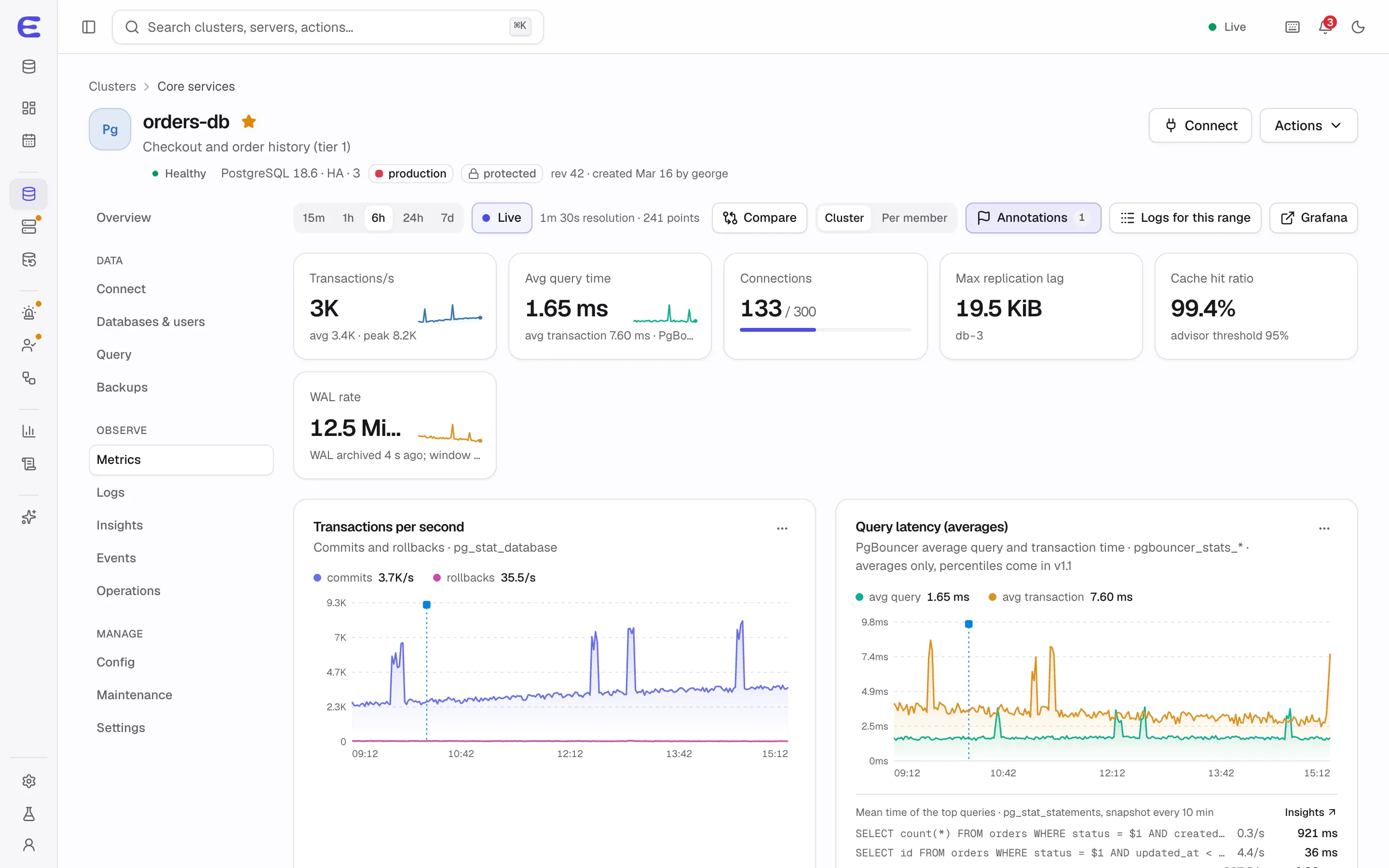 Metrics tab of orders-db: transactions per second, average query time, connections, replication lag, cache hit ratio and WAL rate, with charts for transactions and query latency and annotations.