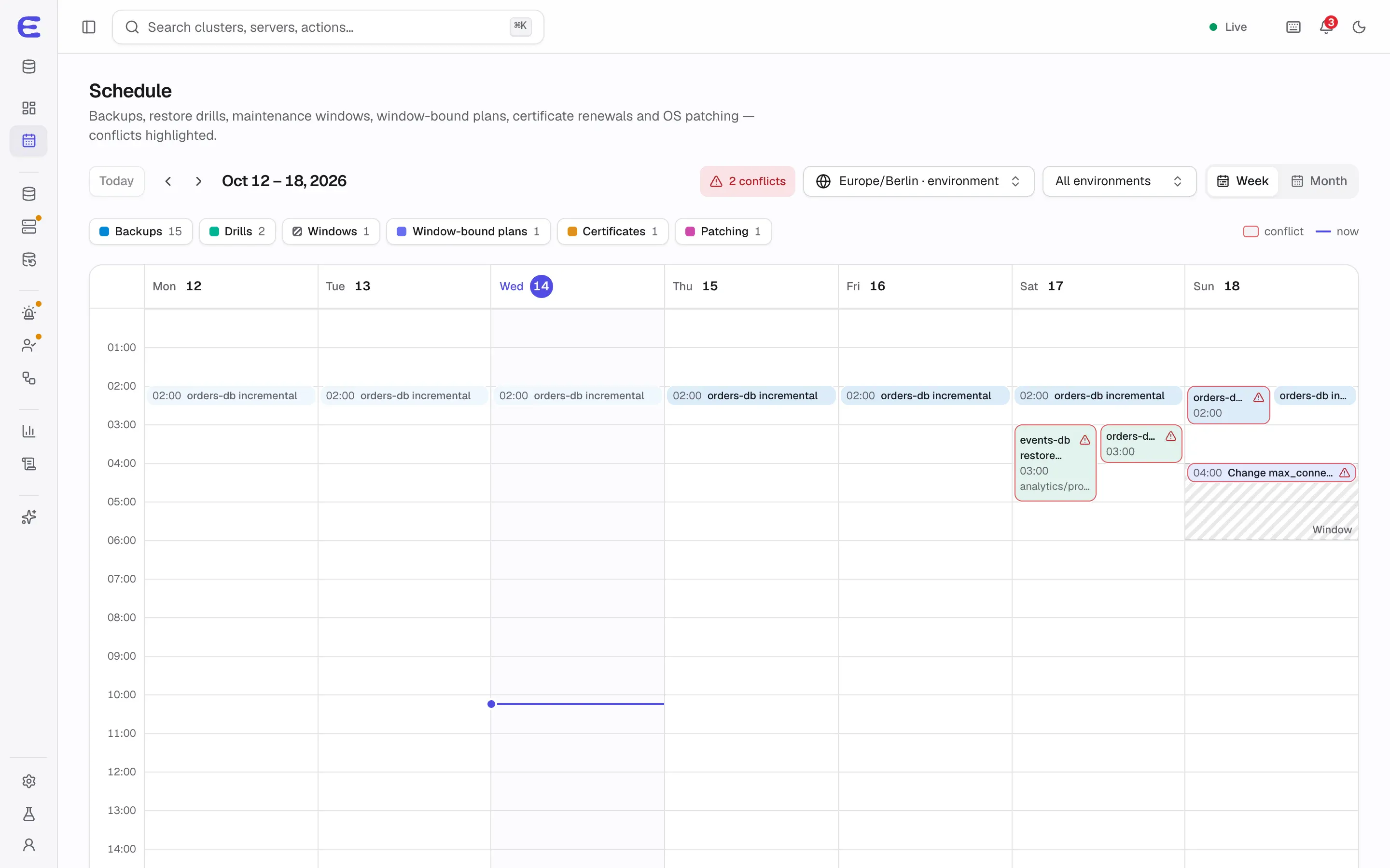 Schedule calendar for a week: backups, drills, maintenance windows, window-bound plans, certificate renewals and patching, with two conflicts highlighted and environment time zones.