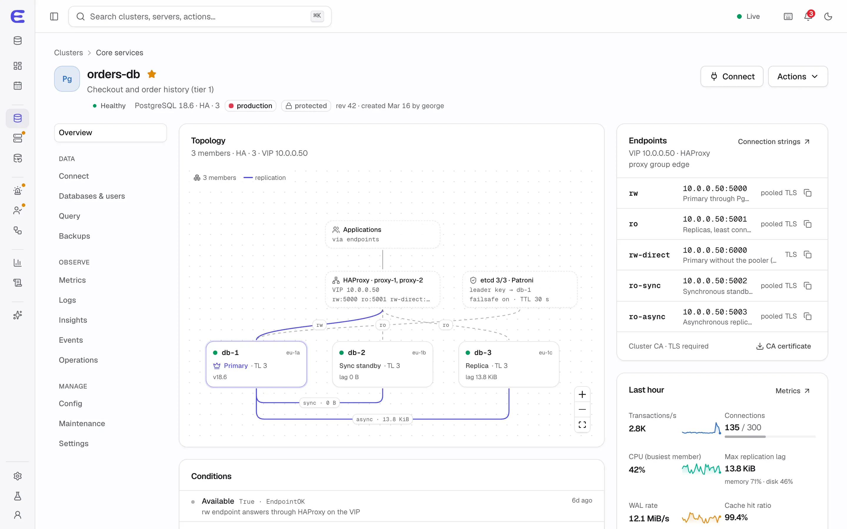 Topology of orders-db, a three-member PostgreSQL cluster: applications reach HAProxy on a virtual IP, which routes rw to the primary db-1; db-2 is a synchronous standby and db-3 an asynchronous replica; etcd shows 3 of 3 with the leader key on db-1.